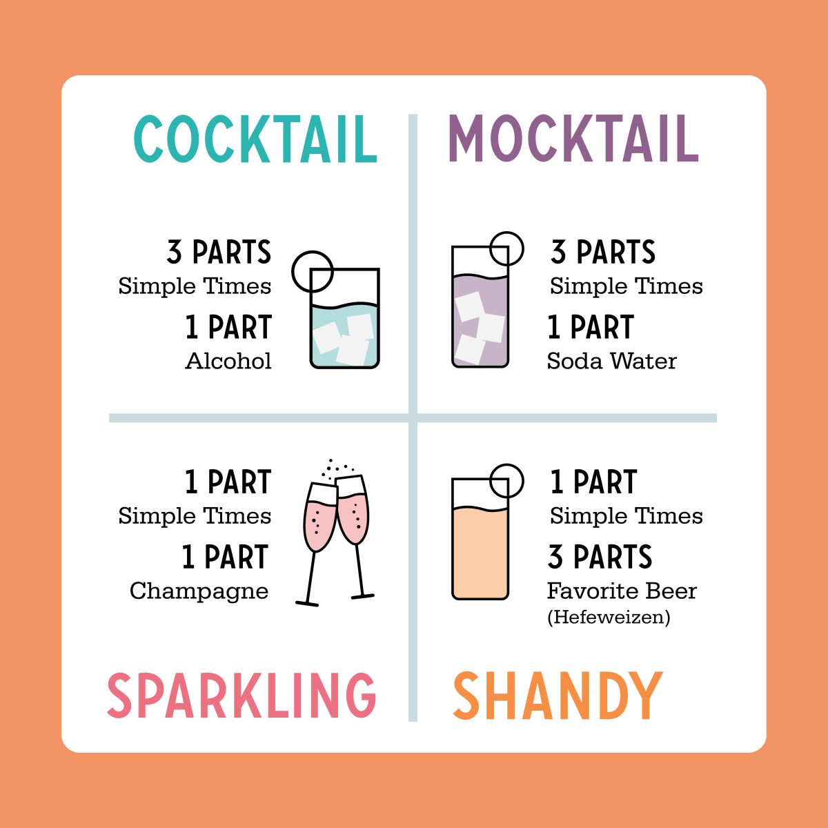 Carafe Bundle by Simple Times Mixers