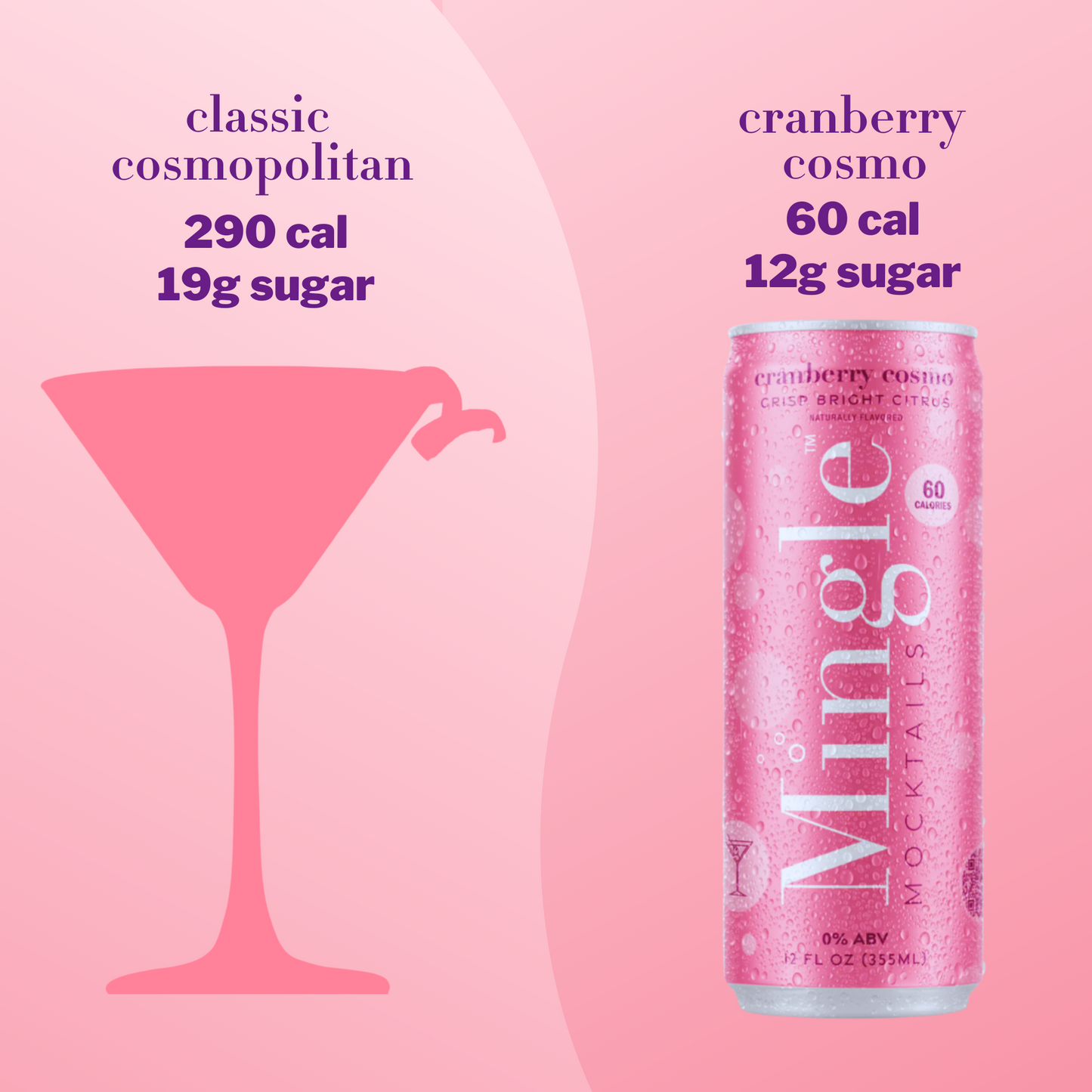 Mingle Mocktails Cranberry Cosmo- Non Alcoholic Beverages