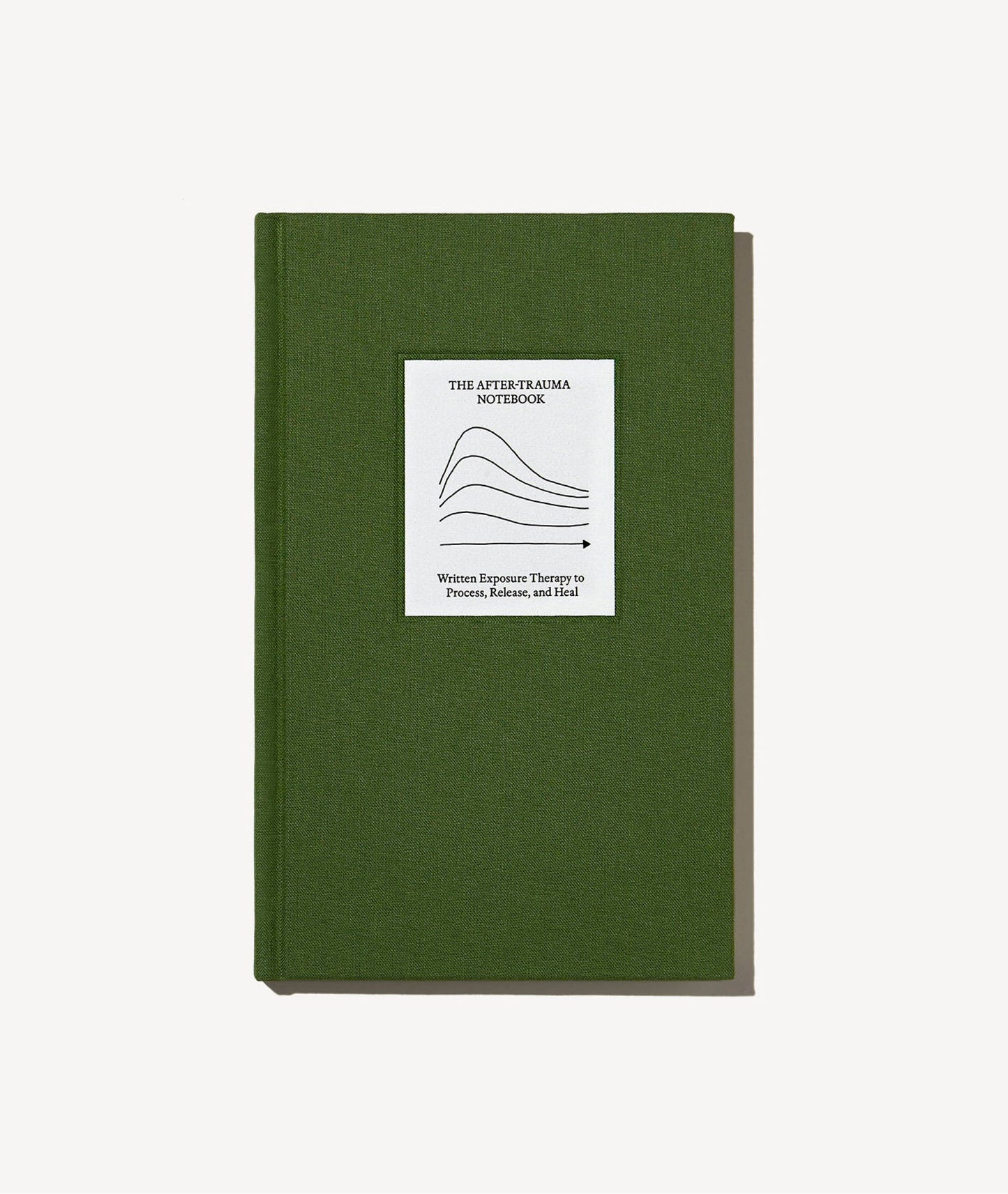 The Complete Collection by Therapy Notebooks