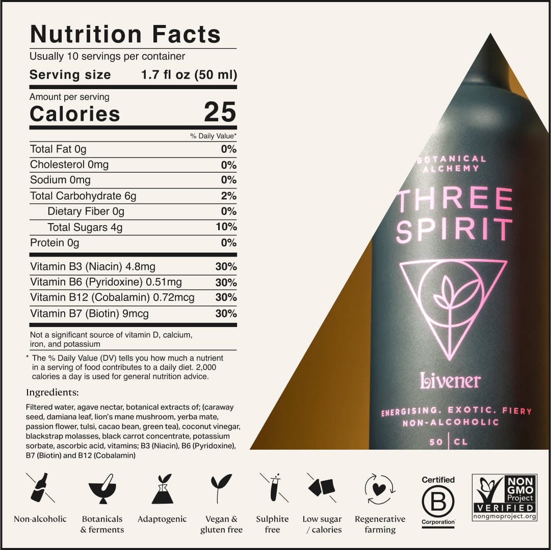 The Super Collection Bundle by Three Spirit US